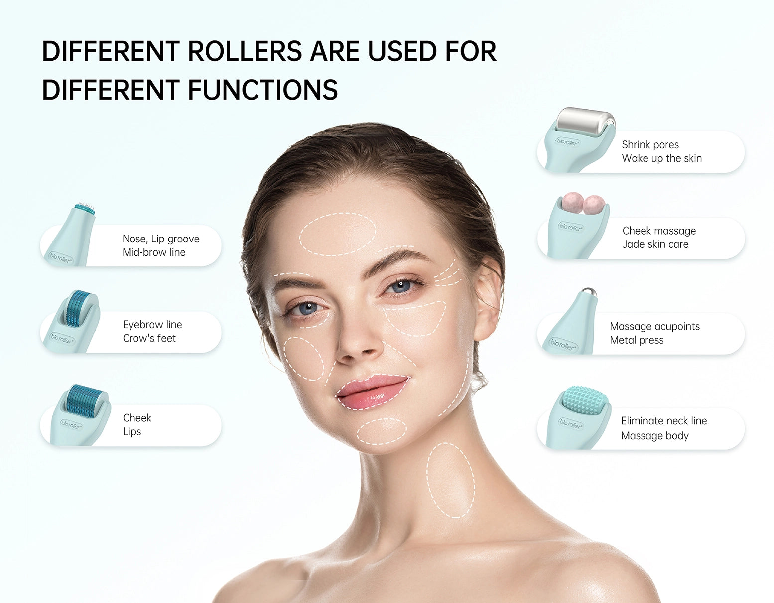 Bio Roller G10 10-in-1 Ultimate Microneedling Kit