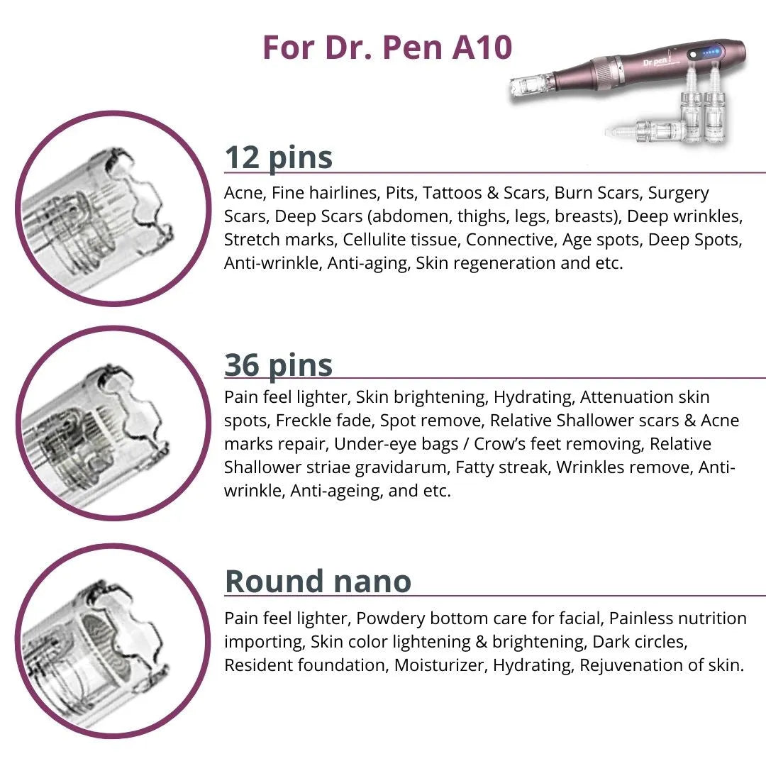 Dr. Pen A10 Cartridges - 20 Pack 12 Needles - Dr.Pen Authorized Distributor - Microneedling Pen