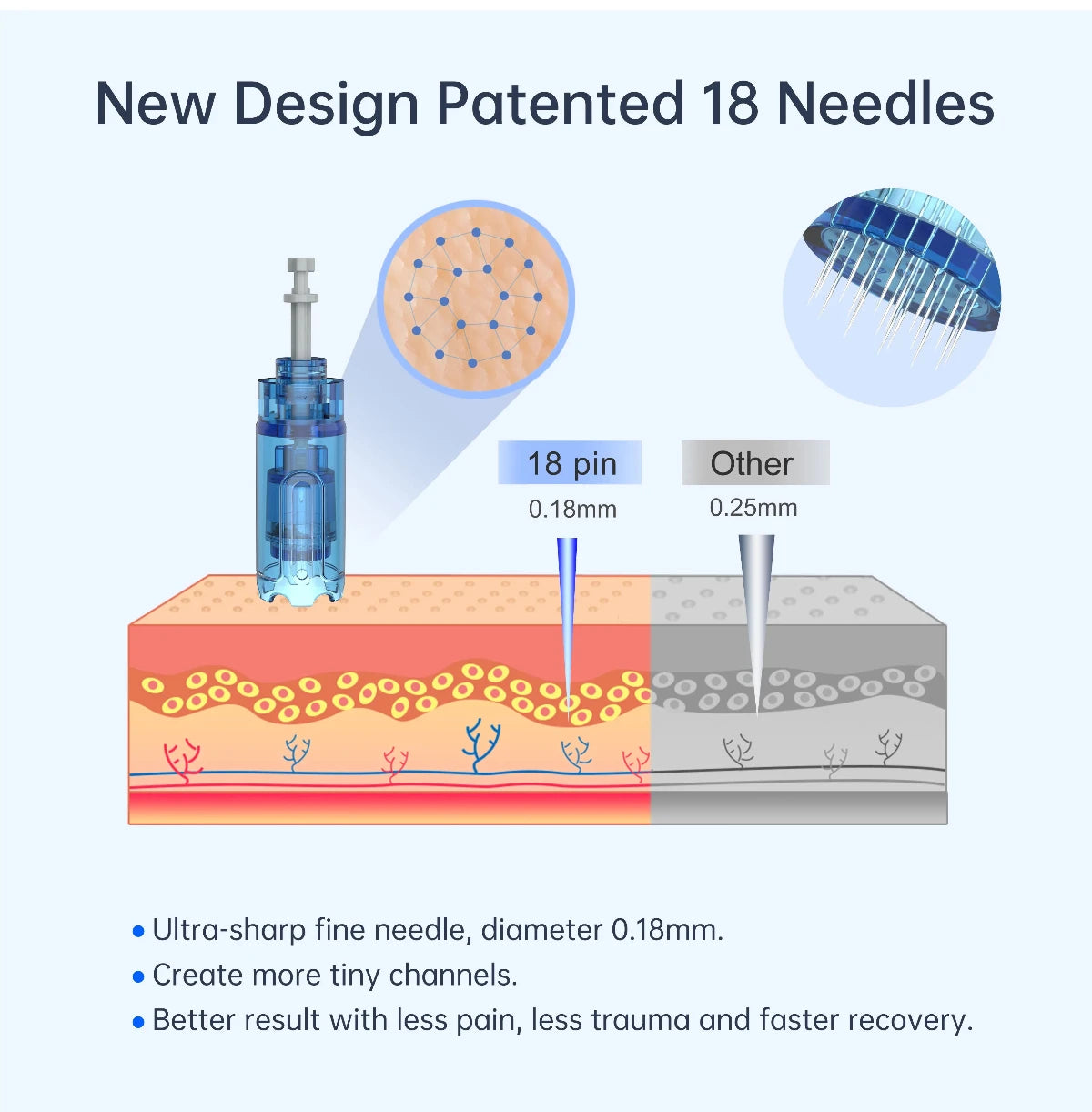 Dr. Pen A11 Microneedling Pen - Dr.Pen Authorized Distributor - Microneedling Pen