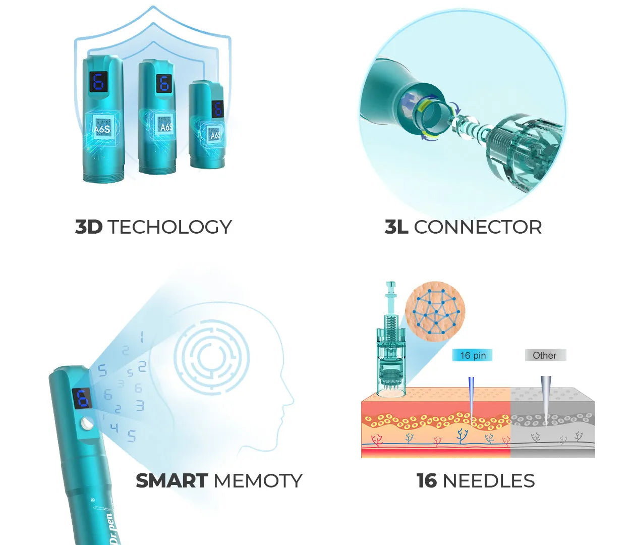 Dr. Pen A6S Microneedling Pen - Dr.Pen Authorized Distributor - Microneedling Pen