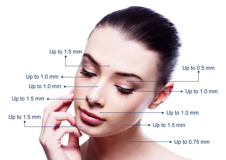 Dr. Pen A6S Cartridges - 20 Pack 36 Needles - Dr.Pen Authorized Distributor - Microneedling Pen