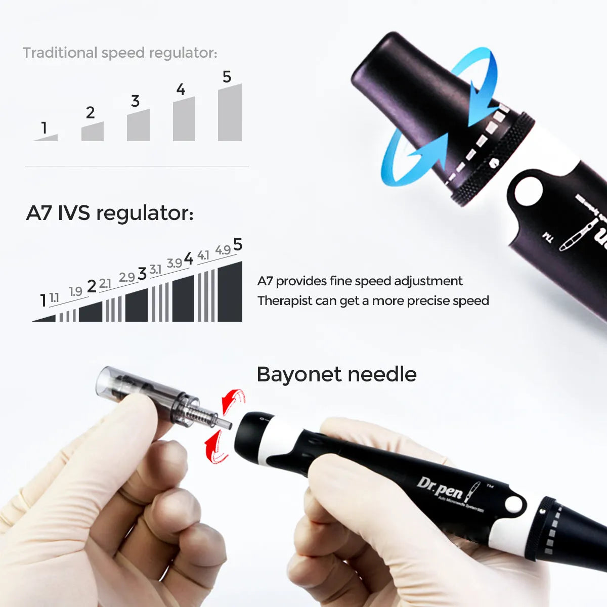 Dr. Pen A7 Microneedling Pen - Dr.Pen Authorized Distributor - Microneedling Pen