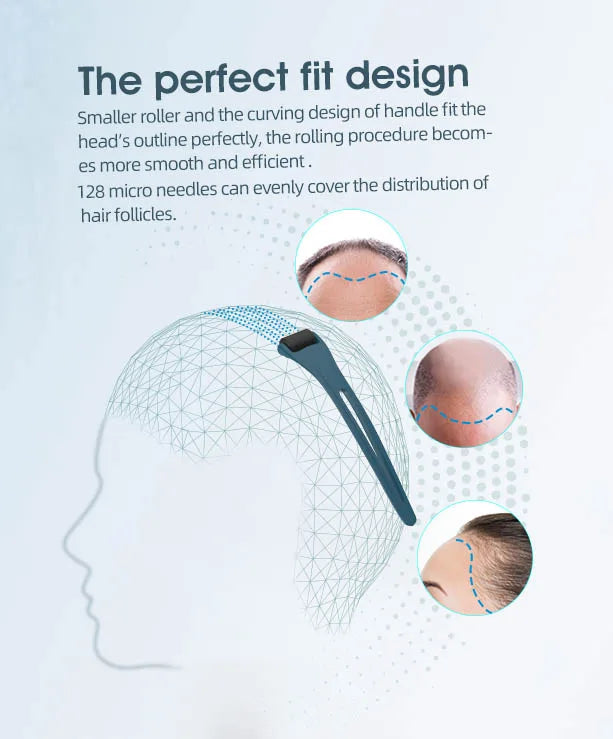 Derma Roller (128 pins) 0.25mm