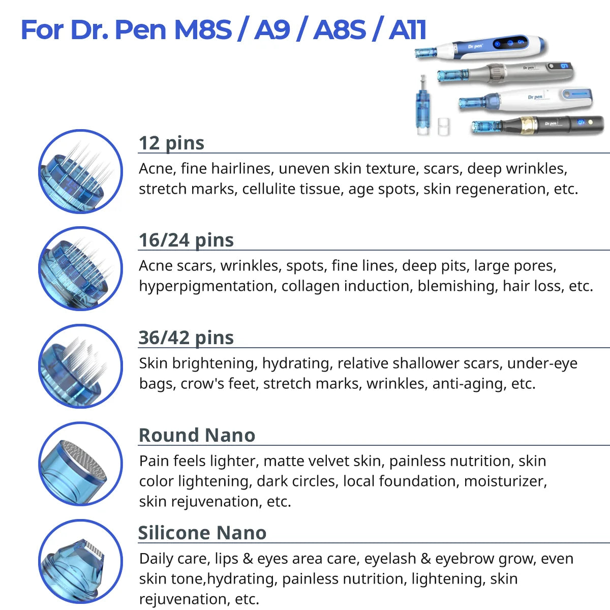 Dr. Pen M8S / A11 / A8S / A9 Cartridges - Dr.Pen Authorized Distributor - Microneedling Pen