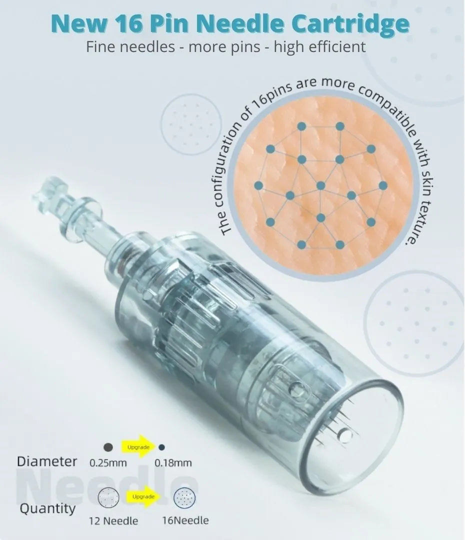 Dr. Pen M8 Microneedling Pen - Dr.Pen Authorized Distributor - Microneedling Pen