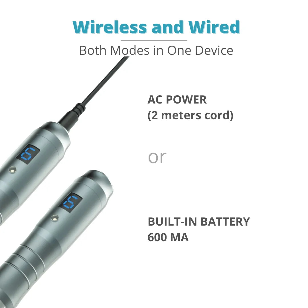 Dr. Pen M8 Microneedling Pen - Dr.Pen Authorized Distributor - Microneedling Pen