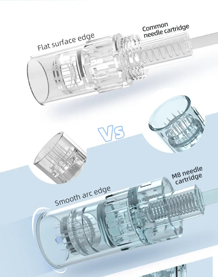 Dr. Pen M8 / M7S Cartridges - Dr.Pen Authorized Distributor - Microneedling Pen