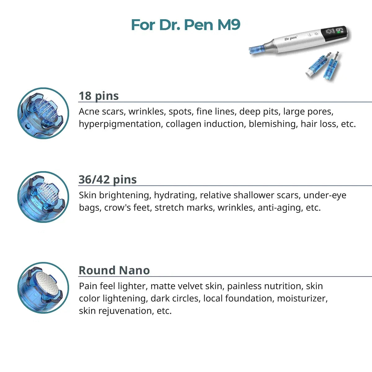 Dr. Pen M9 Cartridges - Dr.Pen Authorized Distributor - Microneedling Pen