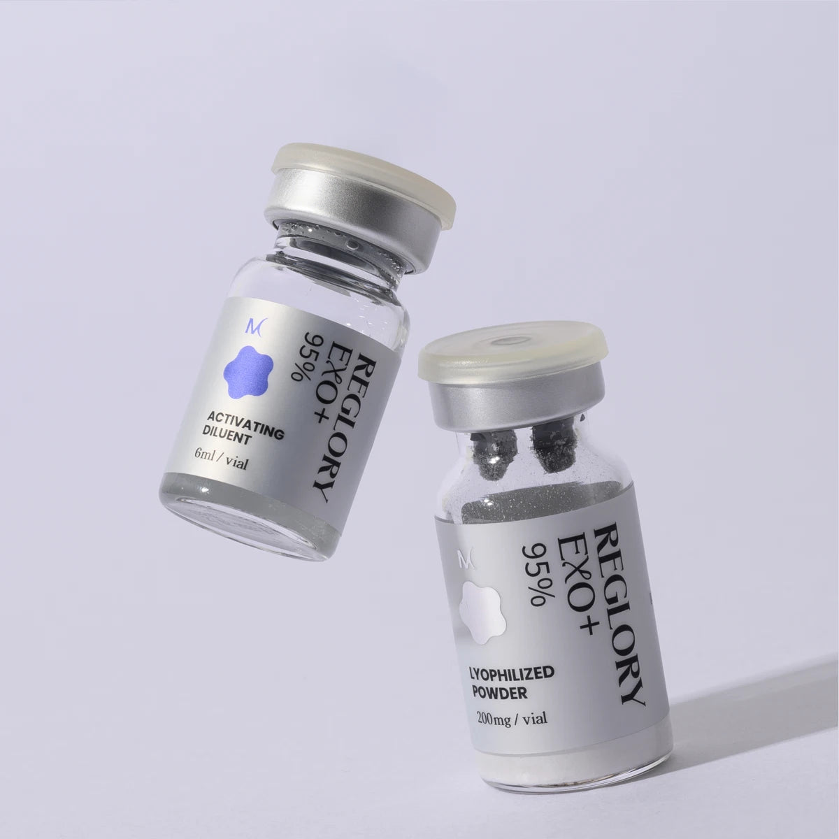 Reglory Exo+ (Exosome) - 1x200mg+1x6ml