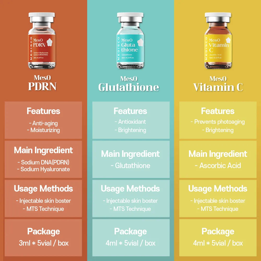 Medisco Meso Glutathione - 5x4ml