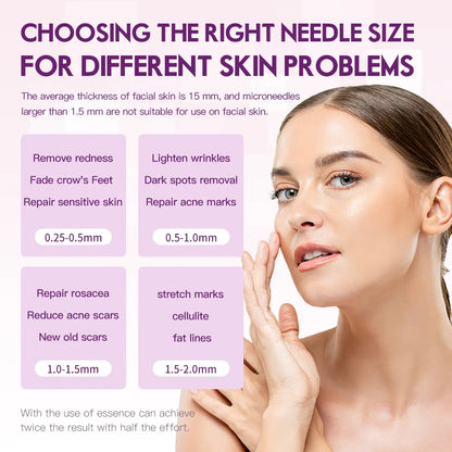 DRS 5 in 1 Derma Roller Kit