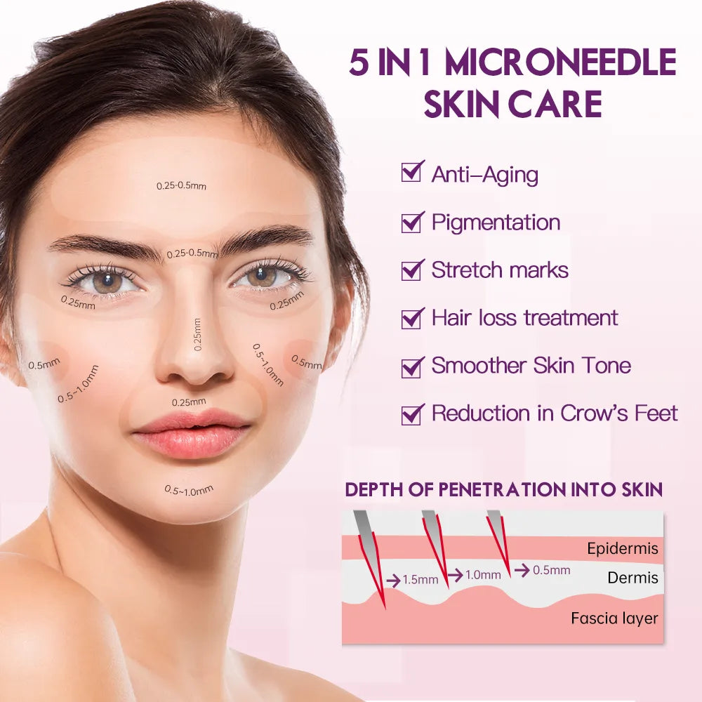 DRS 5 in 1 Derma Roller Kit