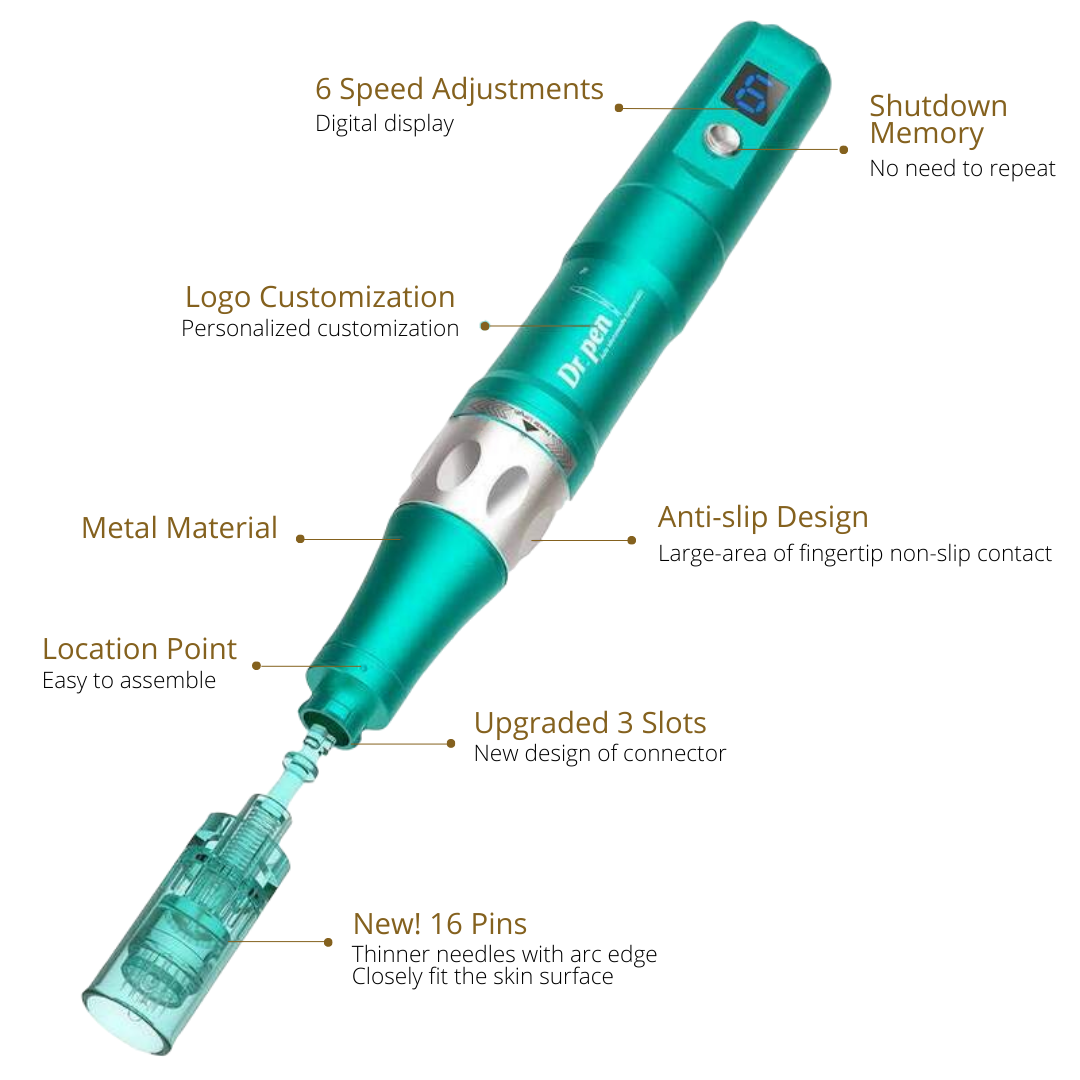 Dr. Pen A6S Microneedling Pen