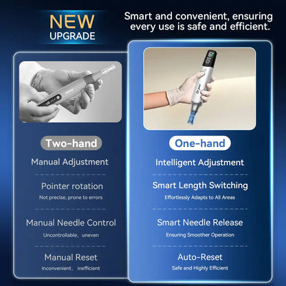 Dr. Pen M9 Microneedling Pen