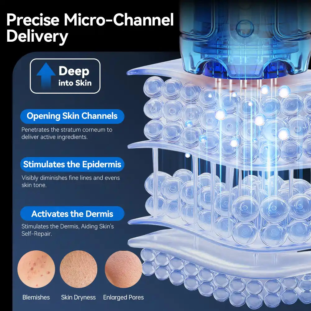 Dr. Pen M9 Microneedling Pen