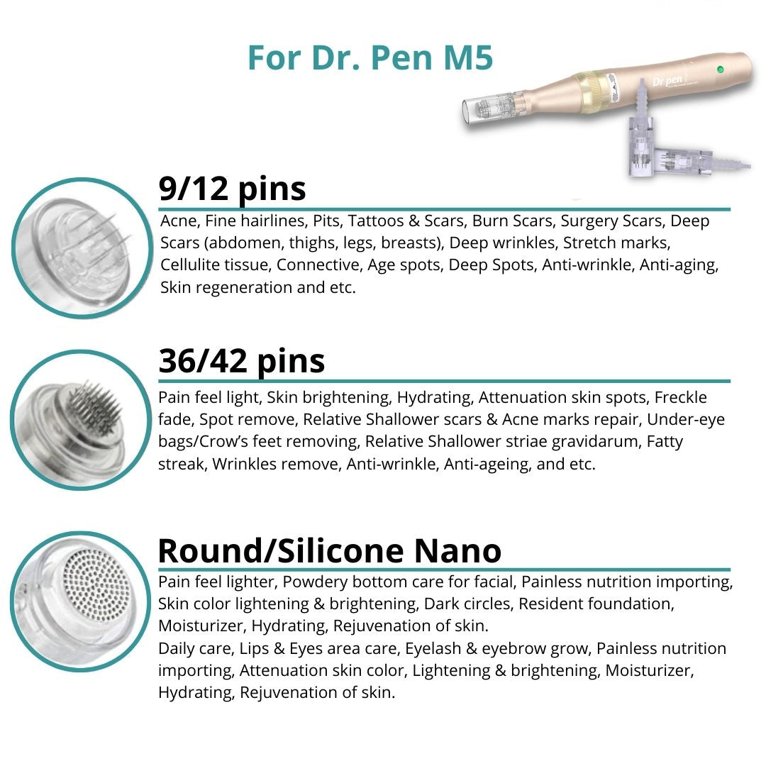 Dr. Pen M5 Microneedling Dermapen - 12pins х2 + 36pins х2 + RN x2 Cartridges