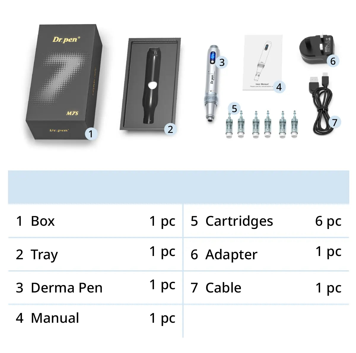 Dr. Pen M7S Microneedling Pen - Dr.Pen Authorized Distributor - Microneedling Pen