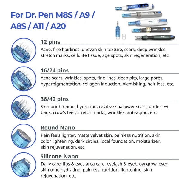 Cartridges Dr. Pen A11 / A8S / A9 / M8S – 20 Pack 36 Needles – Dr