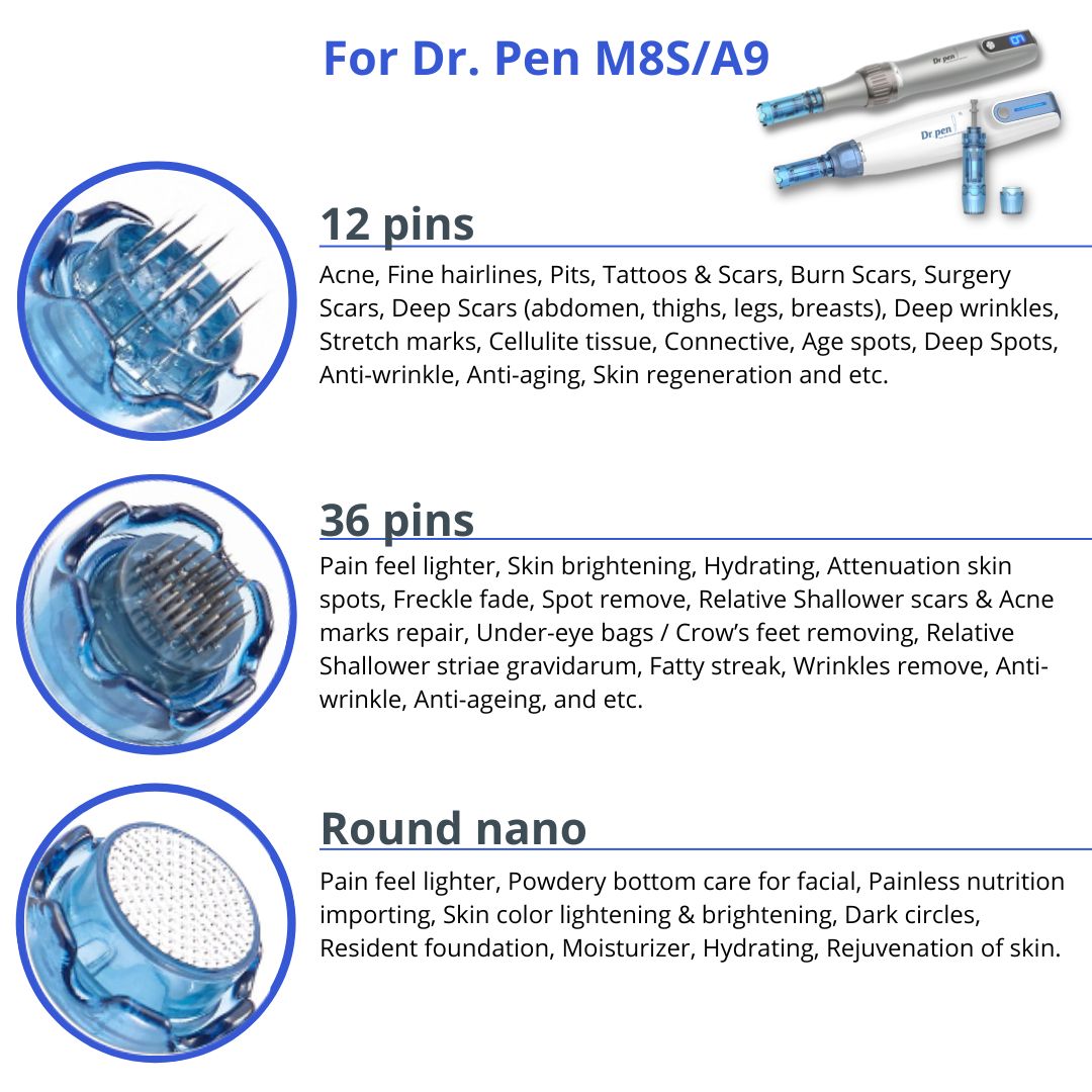 Dr. Pen Ultima A8S / M8S / A9 Replacement Cartridges - 10 Pack - Round Nano Pins Bayonet Slot - Authentic Dr Pen Disposable Replacement Parts