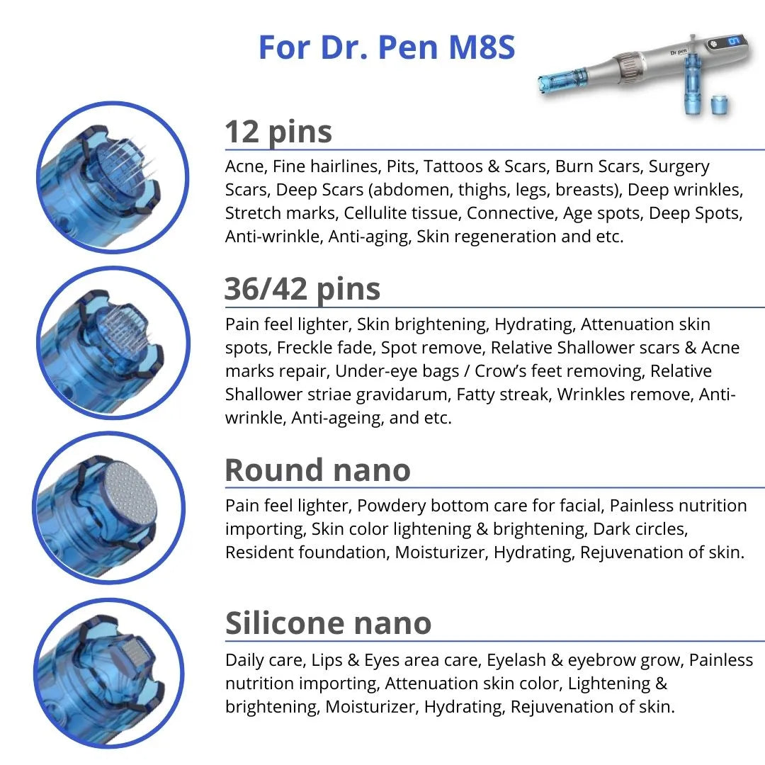 Acne Scars Dr Pen Models Best Dr Pen For Acne Scars New For 2025