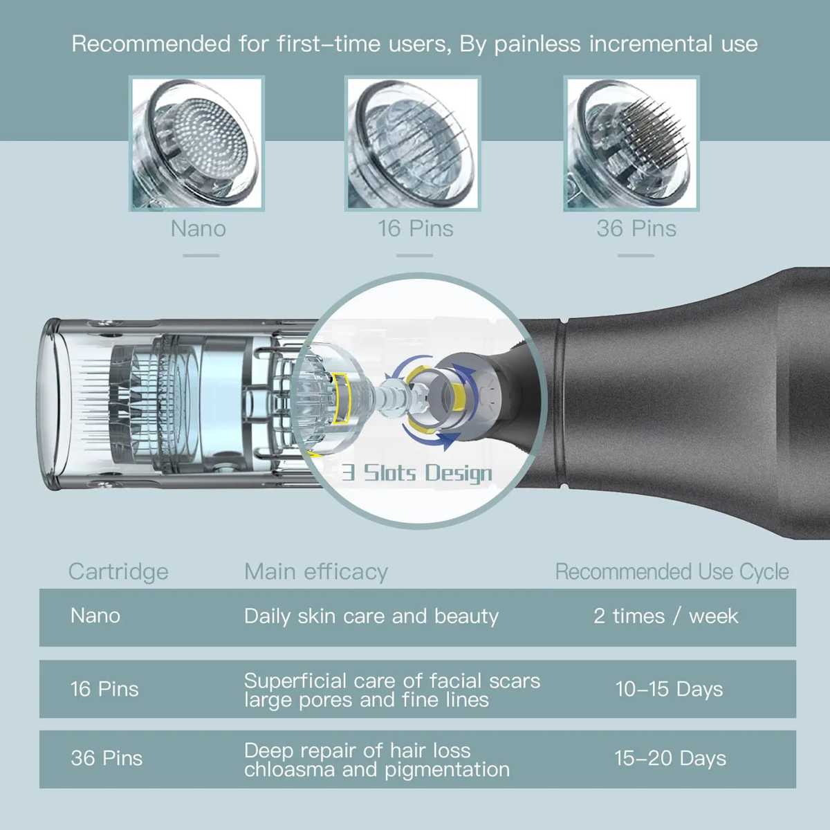 Dr. Pen M8 Microneedling Pen - Dr.Pen Authorized Distributor - Microneedling Pen