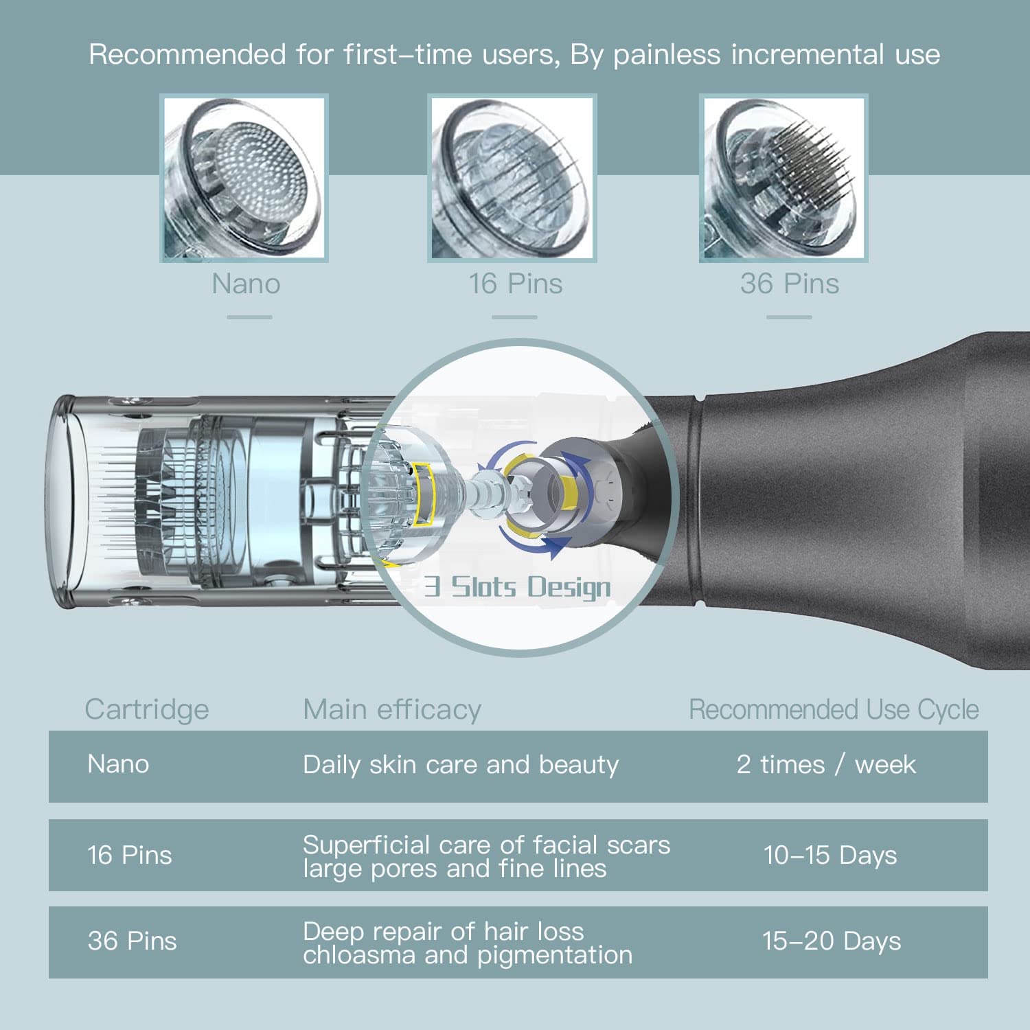 Dr. Pen M8 Microneedling Pen