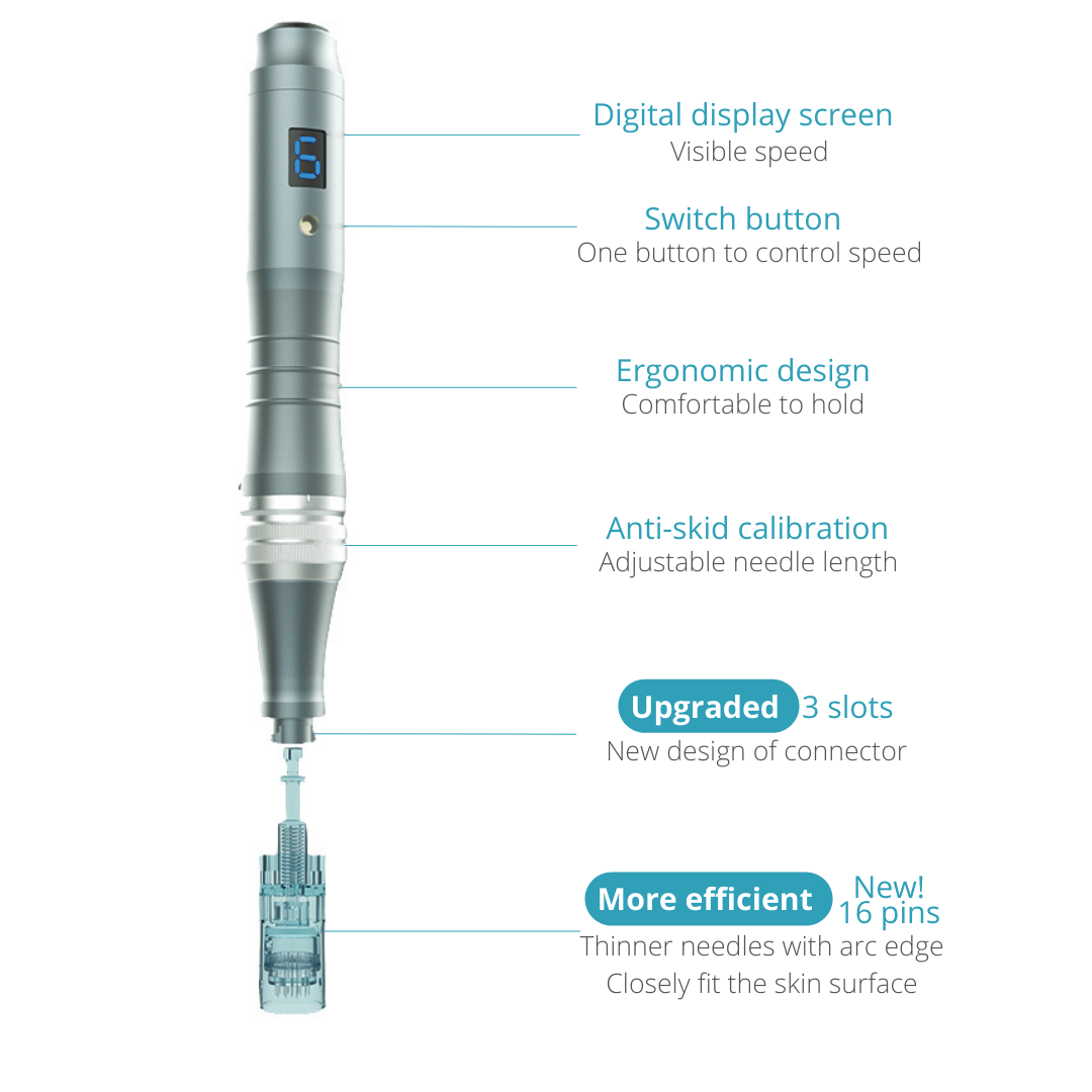 Dr. Pen M8 Microneedling Pen