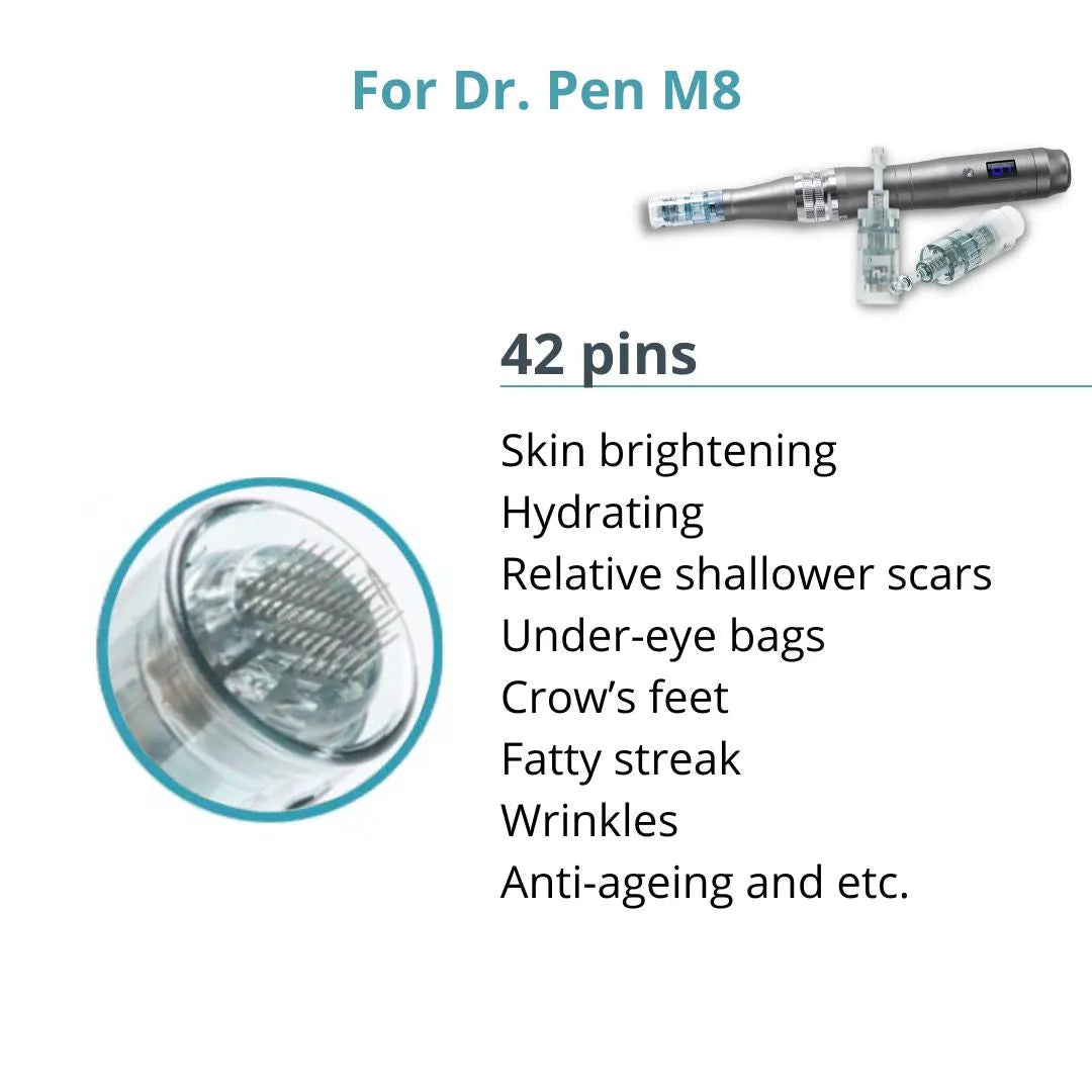 Dr. Pen M8 Cartridges - 10 Pack 42 Needles