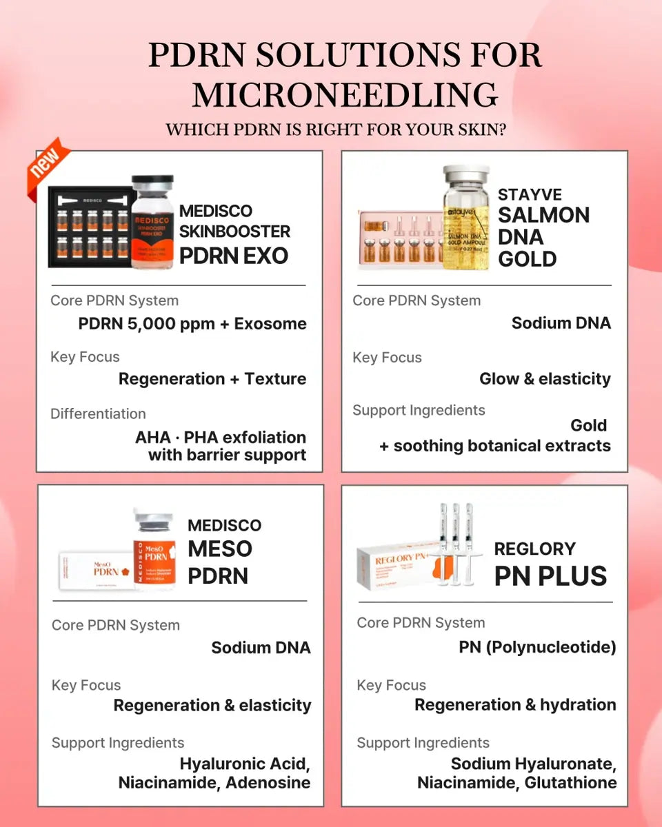 Medisco Skinbooster PDRN EXO - 10х8ml