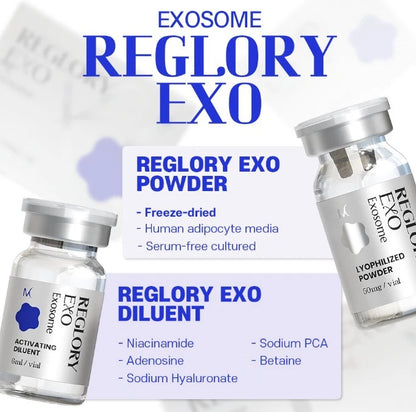 Reglory Exo+ (Exosome) - 1x200mg+1x6ml