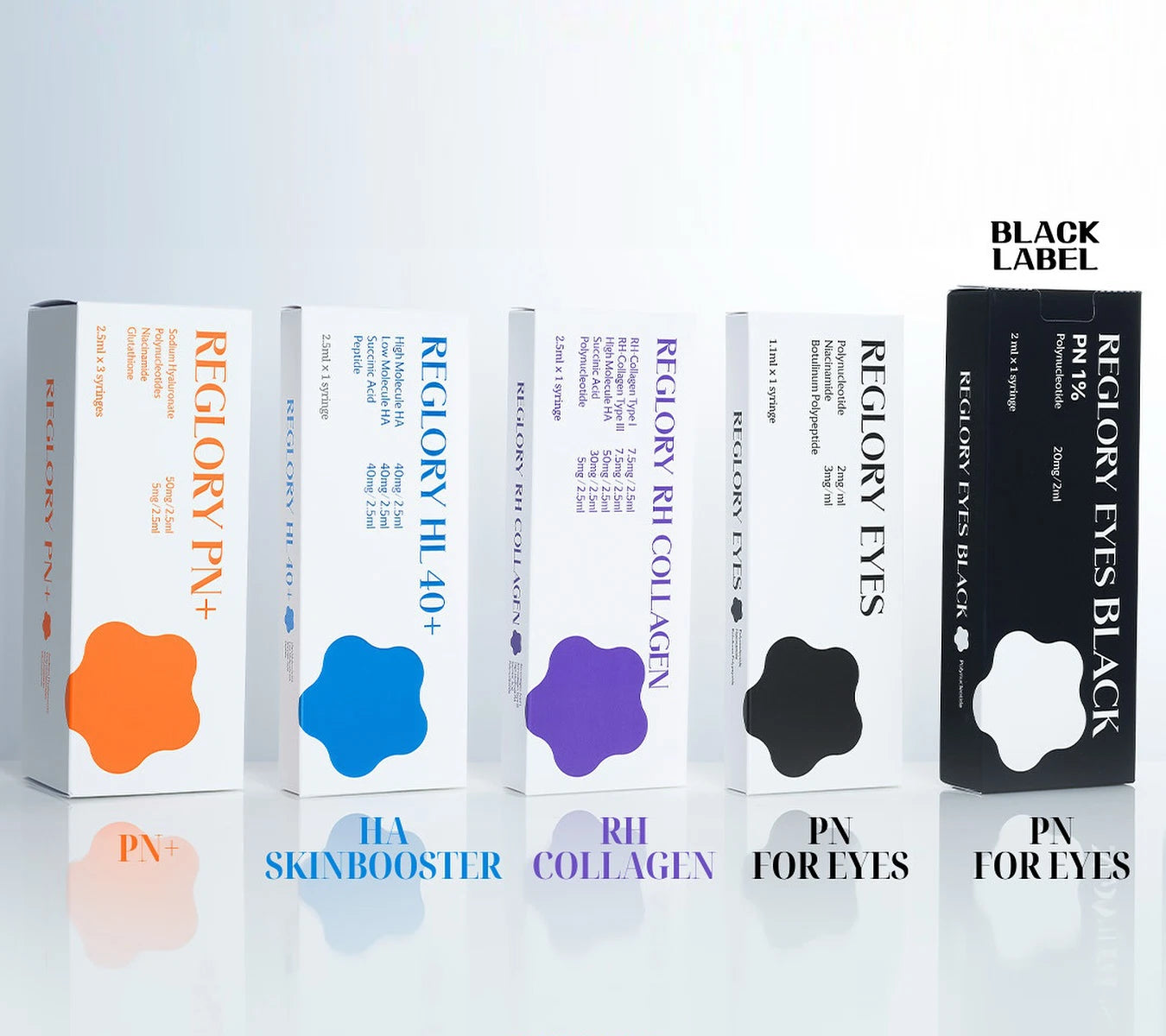 Reglory RH Collagen - 1x2.5ml