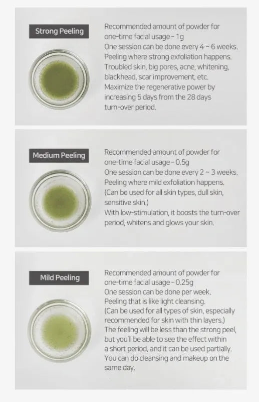 Stayve Seanergy Peel Ampoule - 5x1.3g+5x8ml