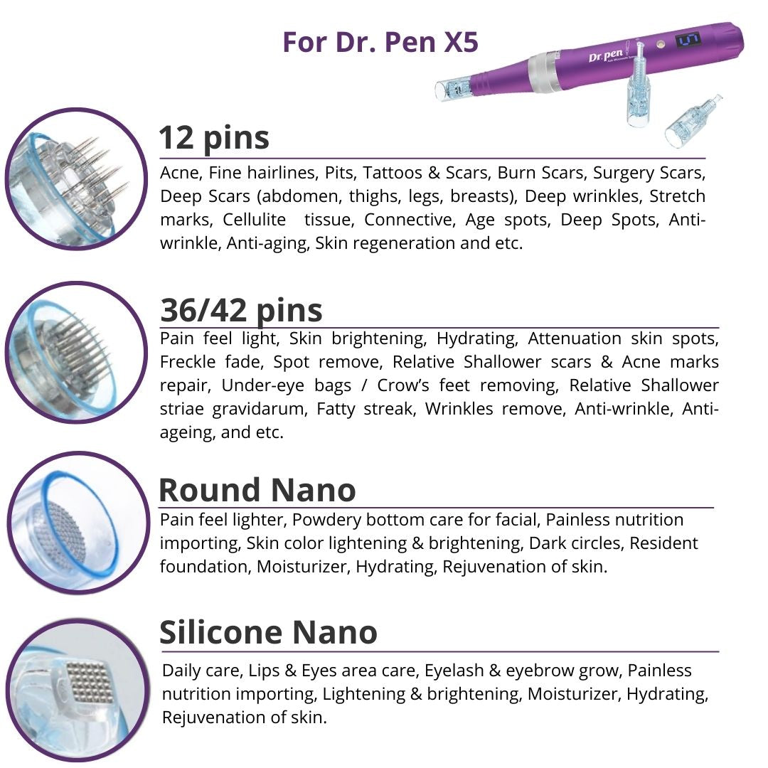 Dr. Pen Ultima X5 Replacement Cartridges - (20 PACK) - 42 Pins Bayonet Slot - Disposable Replacement Parts