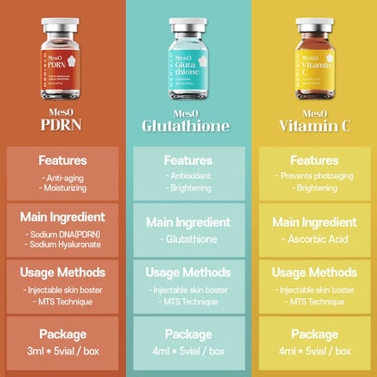 Medisco Meso PDRN - 5x3ml